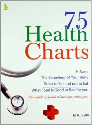 75 Health Charts